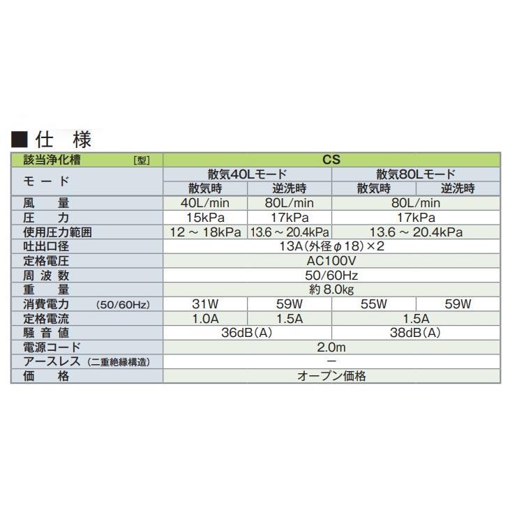 新品 MX80N 浄化槽 ブロワー エアーポンプ ＭＸ８０Ｎ フジクリーン １年保証付 浄化槽　マルカ　ブロア |  | 02