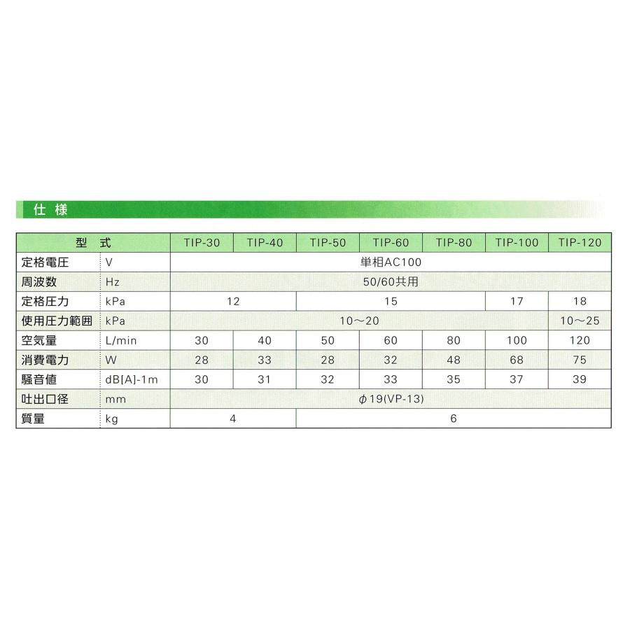 TIP-120 エアーポンプ（JDK-120の後継機種） ＴＩＰ−１２０ 世晃ポンプ 大晃機械工業 １年保証付　送料無料 |  | 02