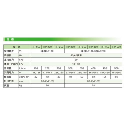 TIP-200 （TKO-200の後継機種）送料無料　新品　エアーポンプ ＴＩＰ−２００ 世晃ポンプ 大晃機械工業 １年保証付 |  | 04