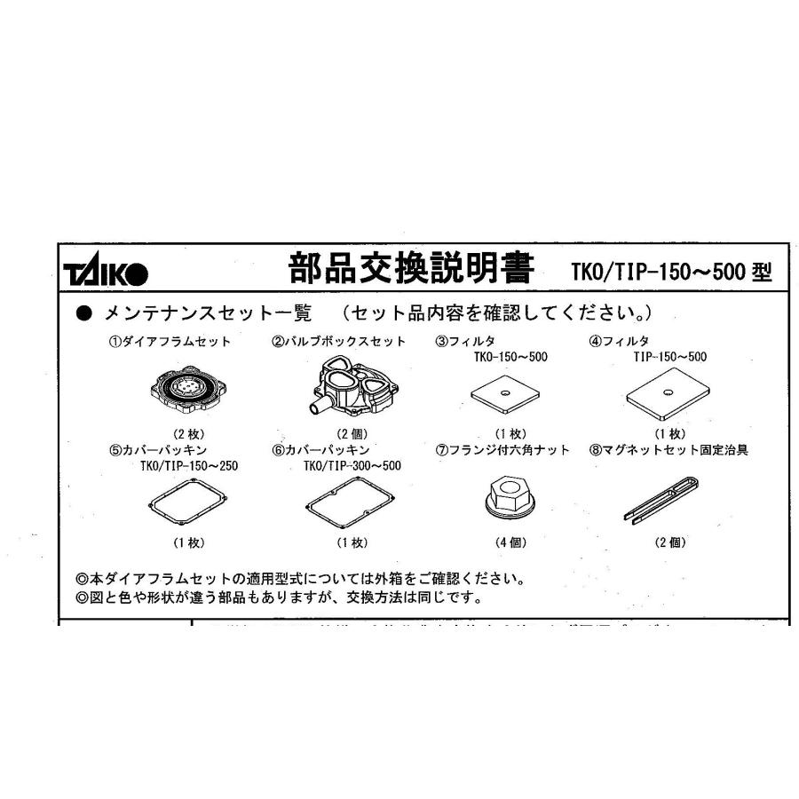 ポンプ部品 世晃ポンプ 大晃機械工業 TKO−150〜250、TIP