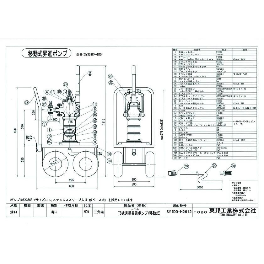 移動式手押しポンプ　TOBO東邦工業　＜月星昇進ポンプ型＞『それ行けポンプ』ＳＹ３５ＳＣＦ−ＩＤＯ｜pumphime1｜02