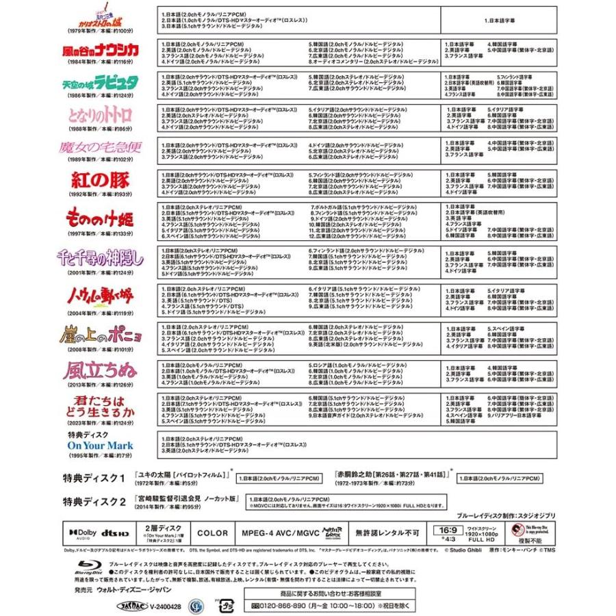 宮崎駿監督作品集 DVD 12枚セット 宮崎駿監督作品集 [DVD]