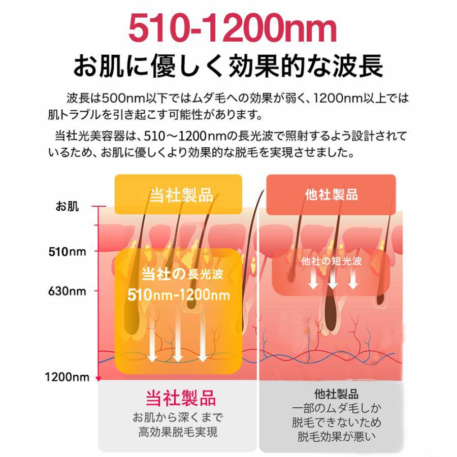 脱毛器 女性 メンズ vio対応 痛くない冷感脱毛器 氷点冷感機能 光脱毛器 光美容器 家庭用 100万発照射 5種モード 連続照射 美肌 脱毛器具 全身用｜pumpppkin｜08