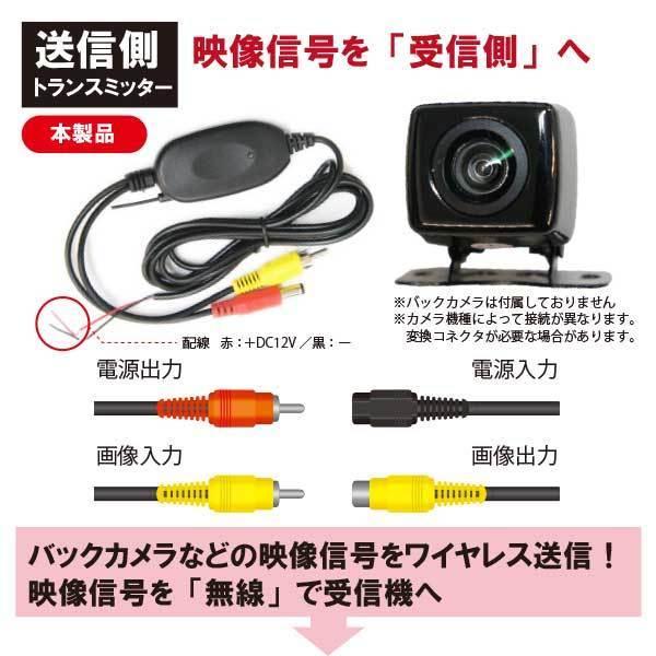 ワイヤレストランスミッター ワイヤレスキット バックカメラ モニター
