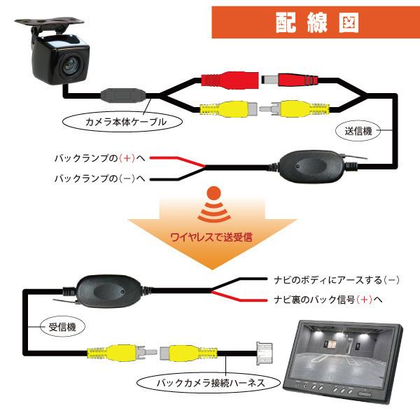 高画質 新品カロッツェリア 楽ナビ バックカメラ&ワイヤレストランスミッター&接続ケーブルset RD-C100互換 AVIC-HRZ900/AVIC-HRZ990 pbk2-2｜punchcarshop｜03