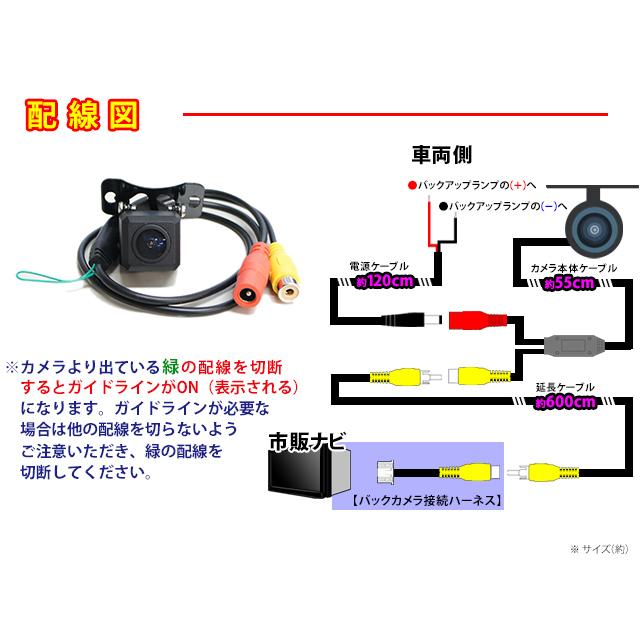 カロッツェリア EV用ナビ AVIC-ZH09-MEV/サイバーナビ/楽ナビ/楽ナビ 