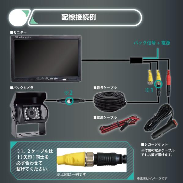 7インチモニター+ バックカメラ12V/24V兼用 バックカメラセット+一 楽天市場】豪華5点セット 12V 24V 両 対応 シェード付7インチTFT液晶