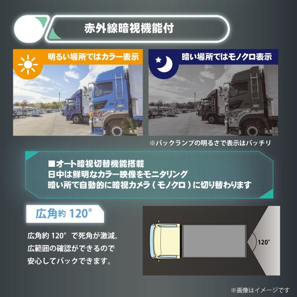 ❤大型トラックやトレーラーに最適♪❤後方の死角なし❣バックカメラ＆モニター ❤大型トラック・トレーラー専用❣後方の死角をなくす♪❤～バックカメラ＆