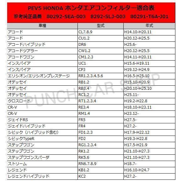 ホンダ 活性炭入 消臭 脱臭 花粉症対策 エアコンフィルター エリシオン エリシオンプレステージ RR1 RR2 RR3 RR4 RR5 RR6 80292-SEA-003｜punchcarshop｜03