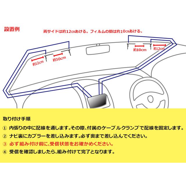 地デジHF201アンテナコード4本 L型フィルムアンテナ4枚セット