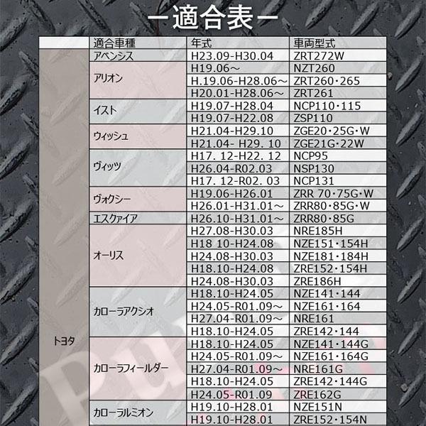 PFE1S　エアフィルター  ヴォクシー H26.01-H31.01〜 (ZRR80・85G・W) 17801-21050 クリーン メンテナンス TOYOTA｜punchcarshop｜06