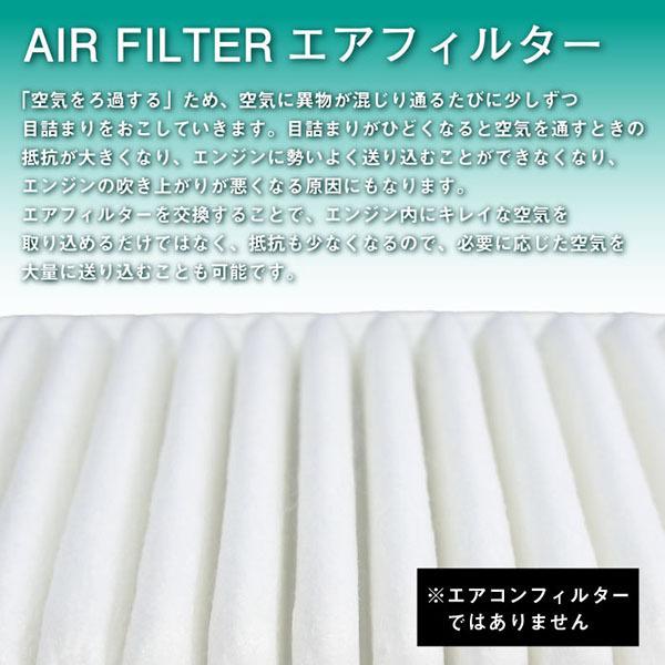 エアフィルター エンジン カローラフィールダー H18.10-H24.05 (NZE141・144G ) 17801-21050 クリーン メンテナンス TOYOTA PFE1S｜punchcarshop｜02