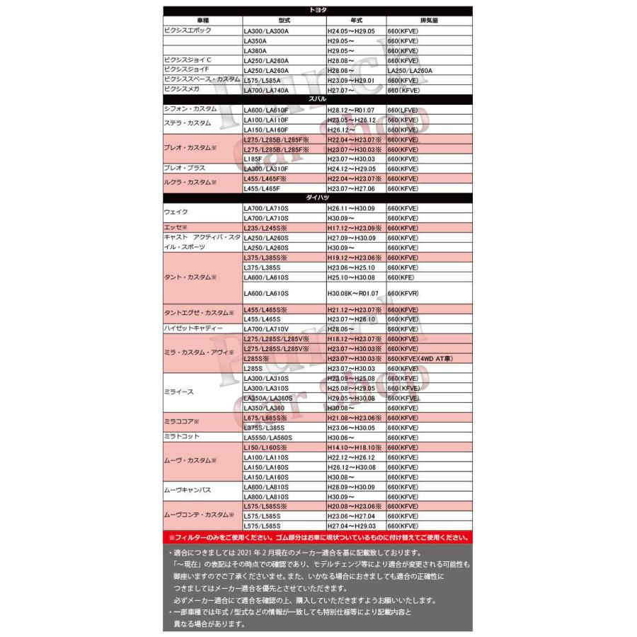 エアフィルター エンジン トヨタ ピクシスジョイF/LA250 LA260A H28.08