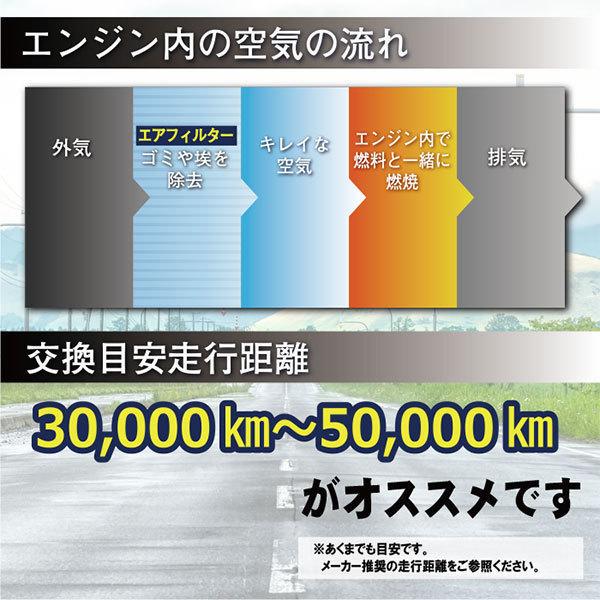 エアフィルター エンジン ダイハツ ミライース LA300/LA310S H25.08〜H29.05 660（KFVE） エアエレメント 17801-B2050 PFE5S｜punchcarshop｜03