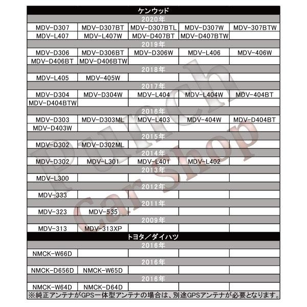 HF201Sアンテナコードセット ケンウッド ナビ買い替え 乗せ替え 地デジL型フィルム MDV-X500 MDV-R700 MDV-L500 【G204】 | ブランド登録なし | 03