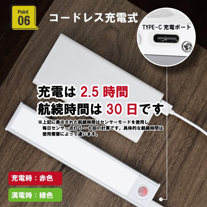 PH4S-K 20cm シルバー 商品レビューでメール便送料無料 バー PH4S-K 20cm シルバー 商品レビューでメール便送料無料 バー