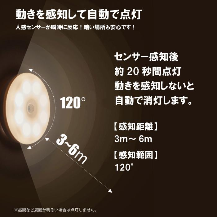 PH6H7S-2set 2個セット レビュー投稿でメール便送無 丸 丸型 小型 人感センサーライト フットライト LED人感センサーライト 屋内 人感 | ブランド登録なし | 05