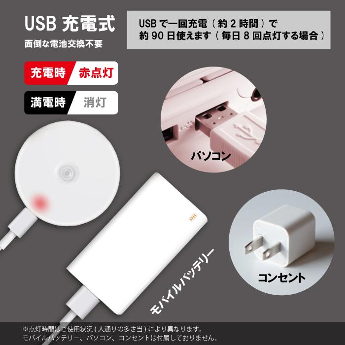 PH6H7S-2set 2個セット レビュー投稿でメール便送無 丸 丸型 小型 人感センサーライト フットライト LED人感センサーライト 屋内 人感 | ブランド登録なし | 06