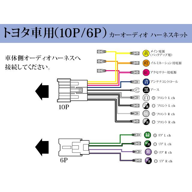 トヨタ ダイハツ車用 6p 10p F 101b 5 オーディオ配線 コードキット バルク品5個入 在庫あり オーディオ配線