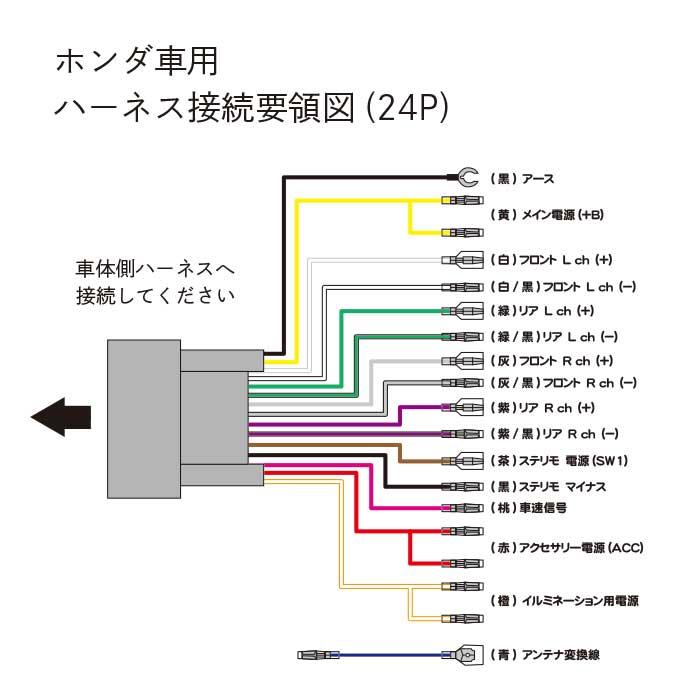 Cr Z インターナビ 配線図 , 車種別 JUST FIT 取付情報｜パイオニア株式会社クルマ – UGAWF