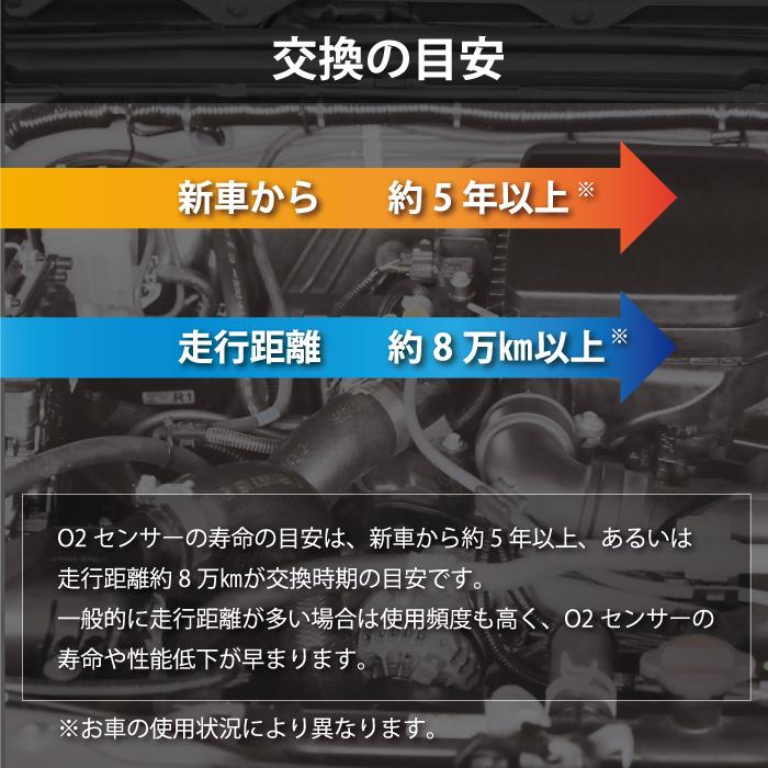 PS2S　O2センサー 　ダイハツ ミラ 　L275V　KF−VE　エキパイ側  　エキゾーストパイプ側 　　オーツーセンサー 　互換品 89465-B2030｜punchcarshop｜04