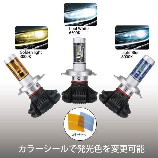 送料無料 X3 PHILIPS ファンレス 一体型 HB4 LED KIT ヘッドライトOR
