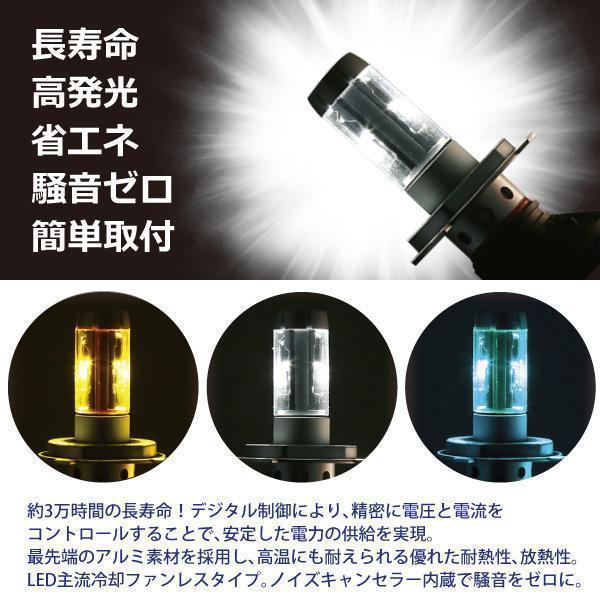 送料無料 X3 PHILIPS ファンレス 一体型 HB4 LED KIT ヘッドライト