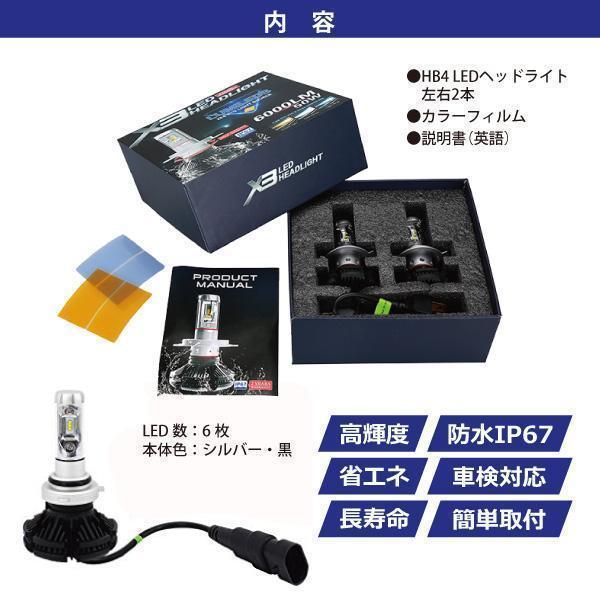 送料無料 X3 PHILIPS ファンレス 一体型 HB4 LED KIT ヘッドライト