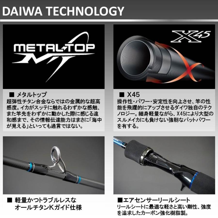 Seal限定商品 ダイワ Daiwa イカメタルロッド ベイト エメラルダス Mx 610lb Mt Im イカメタル 釣り竿 正規激安 City Com Fr