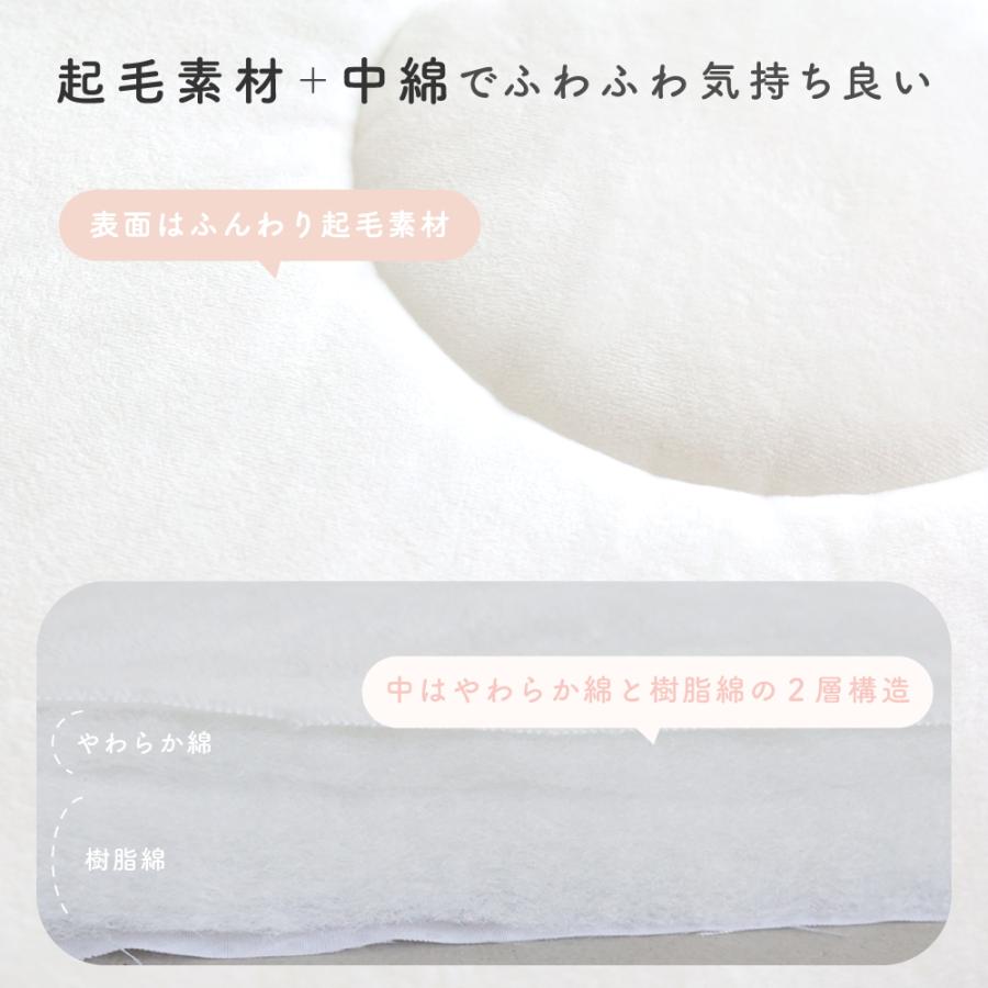 PUPPAPUPO サニーマット フリル ベビー ラグ マット 月齢フォト ごろ寝 寝相 アート プレイマット 赤ちゃん 出産祝い プレゼント 円形 ギフト プッパプーポ | PUPPAPUPO | 13