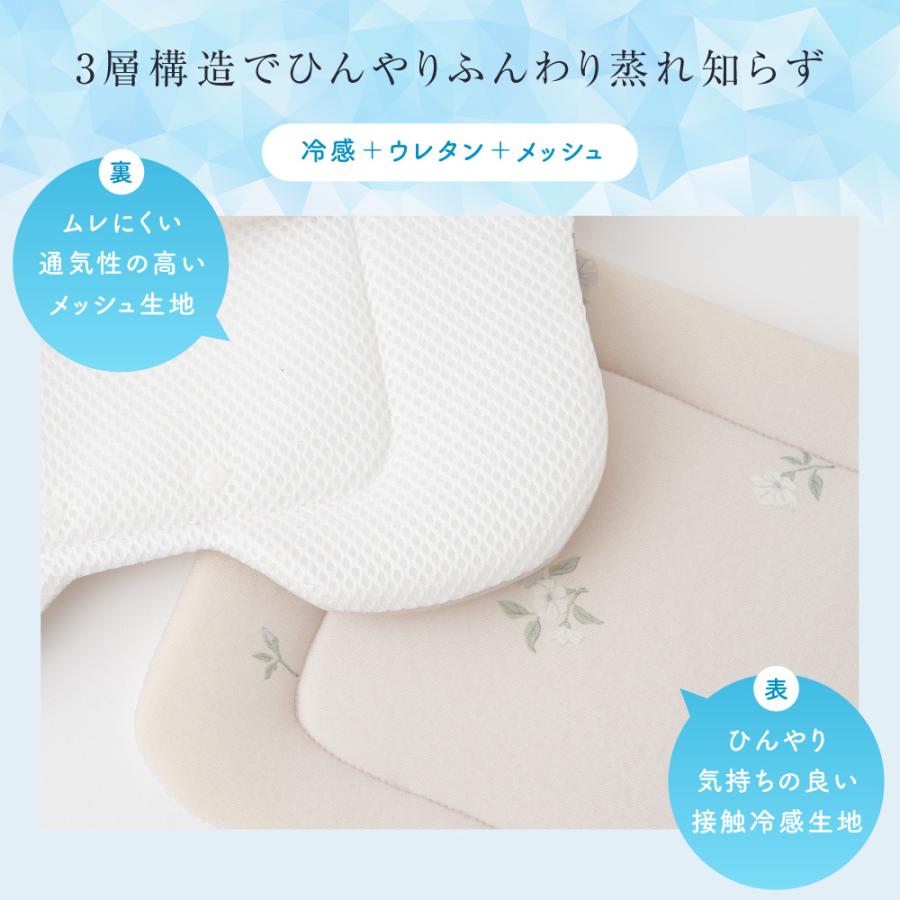 PUPPAPUPO（プッパプーポ） 【冷感】 ベビーカーシート 保冷ジェル 4個
