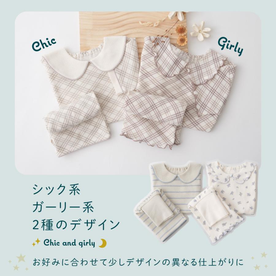 PUPPAPUPO（プッパプーポ） 襟付き 半袖 パジャマ ワッフル 綿100 