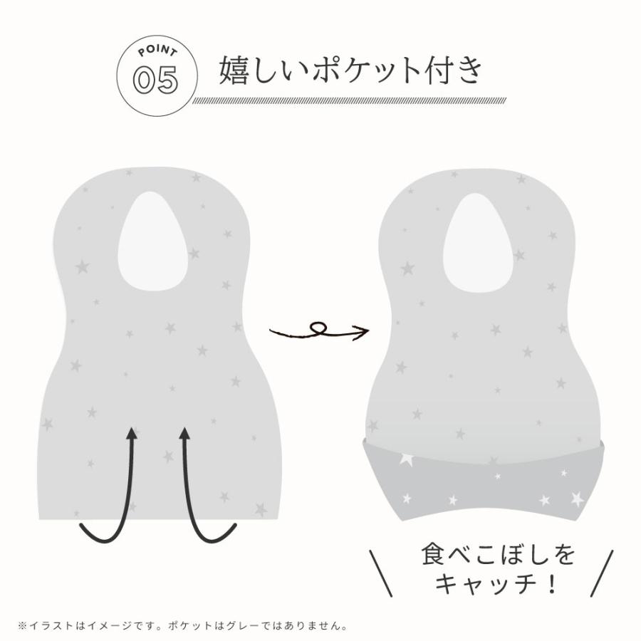 ペーパーエプロン 100枚セット Box ボックス スター お食事エプロン スタイ 使い切り 使い捨て 紙エプロン 離乳食 シンプル おしゃれ 防水 Puppapupo 通販 Yahoo ショッピング
