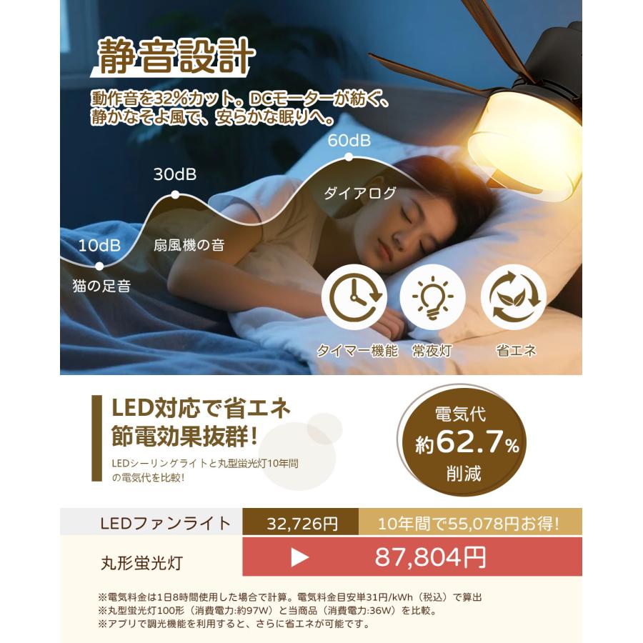シーリングファン シーリングファンライト LED E27 DCモーター