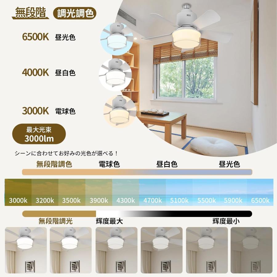 シーリングファン シーリングファンライト LED E27 DCモーター