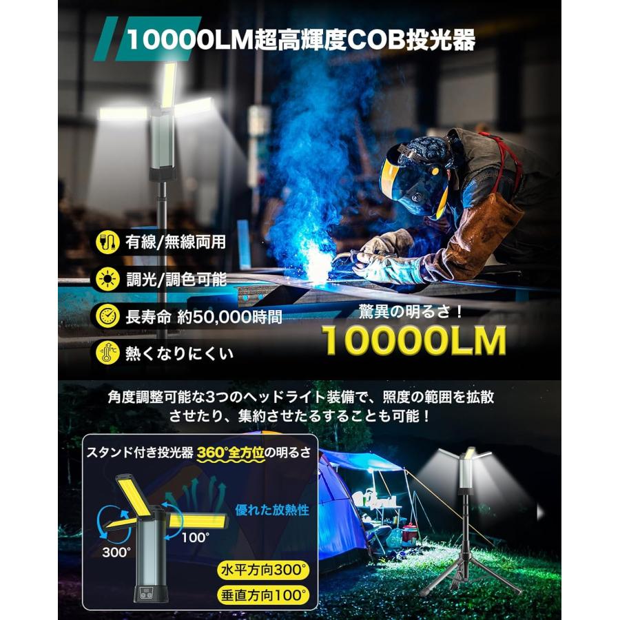 新品 投光器 充電式 200W 10000lm IP66防水 作業灯 投光器 LED投光器 充電式 作業灯 200W USB充電式作業灯/ワークライト 10000mAH