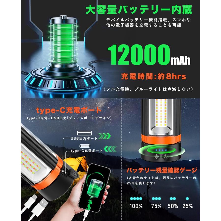 LED投光器 充電式 作業灯 200W 屋外 USB充電式作業灯 12000mAH大容量 3000/4500/6500K 三段階調色 ...