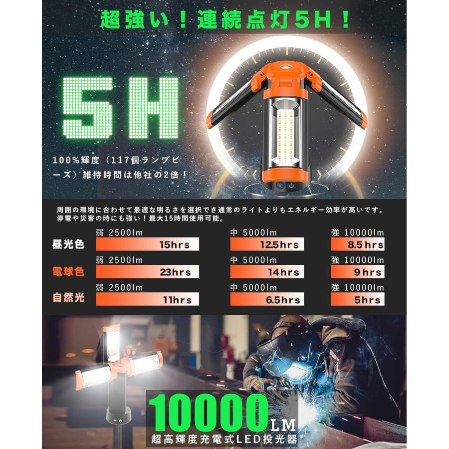 LED投光器 充電式 作業灯 200W 屋外 USB充電式作業灯 12000mAH大容量 3000/4500/6500K 三段階調色 ...