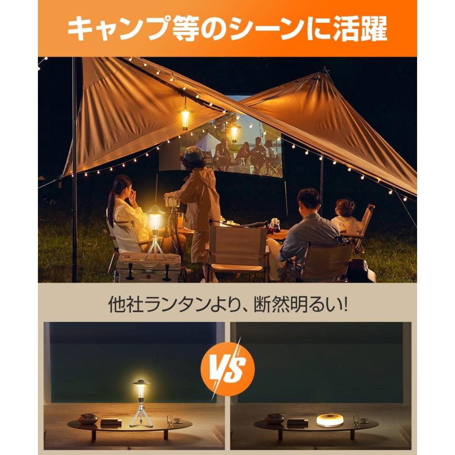 LEDランタン キャンプランタン 懐中電灯 3つの光源・4つ点灯モード
