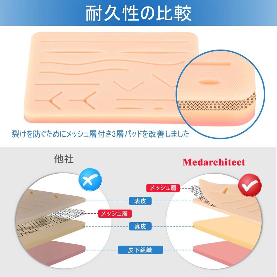 練習縫合糸付き！エースクラップ練習用持針21cm 縫合練習キット 縫合セット 縫合トレーニング, 切り込みを入れた