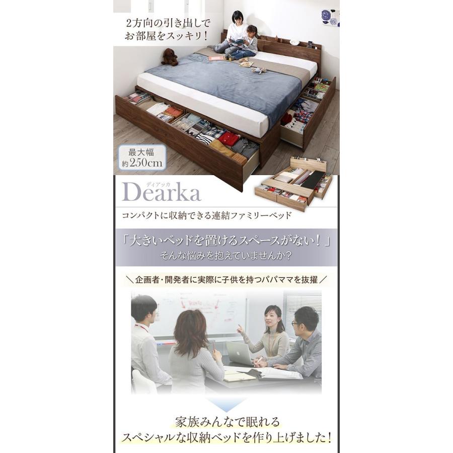 最安値に挑戦 コンパクトに収納できる連結ファミリーベッド Dearka ディアッカ マルチラススーパースプリングマットレス付き A Bタイプ ワイドk0 Ts すとあ あっきー 通販 Yahoo ショッピング 最適な材料 Protesisocularesvenezuela Com