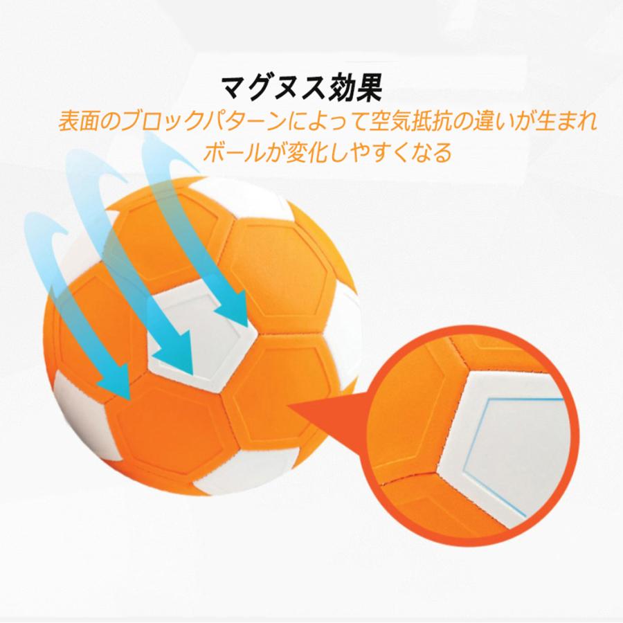 マジックサッカーボール Magic Soccer Ball 空気入れ付きA yhs0000026プラセルマーケット 通販