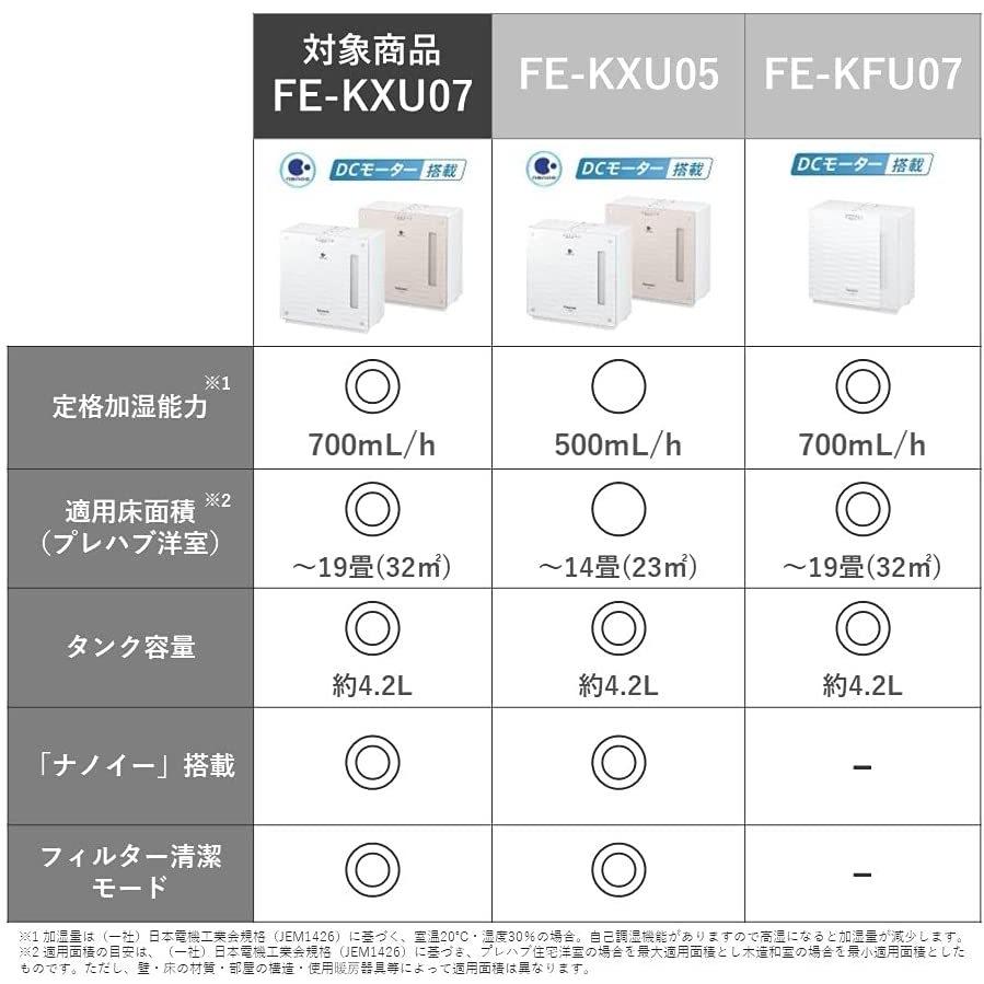 16887円 ファクトリーアウトレット FE-KXU07-T ヒーターレス気化式加湿機 19畳 クリスタルブラウン