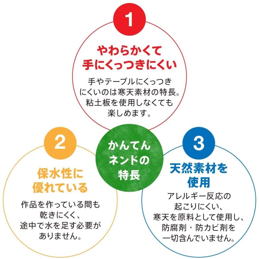 ボーネルンドオリジナル ( BorneLund Original ) かんてんネンドStudio 8色セット [ 赤 青 黄 白 ピンク 緑 オレンジ 【最安値挑戦】 ボーネルンドオリジナル ( BorneLund Original ) かんてんネンドStudio 8色セット [ 赤 青 黄 白 ピンク 緑 オレンジ 【最安値挑戦】