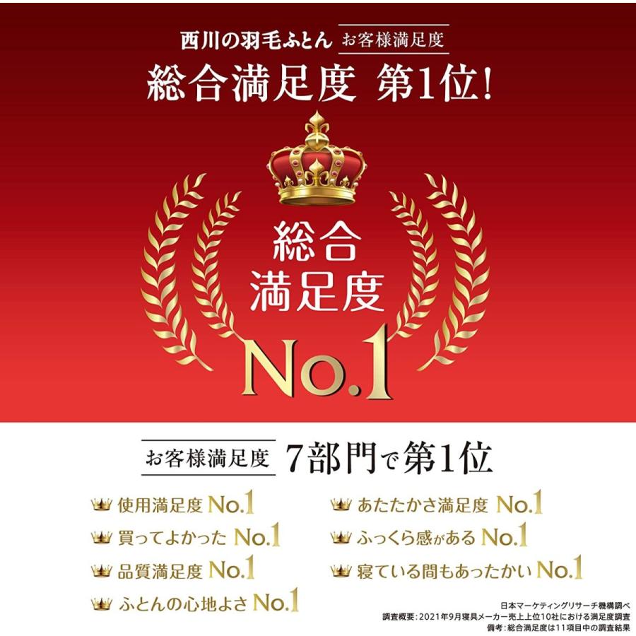 西川 羽毛 日本製 掛け布団 ダブル ユニステークキルト 新世代マルシェの西川 ハンガリーマザーグースダウン93 フレッシュアップ加工 磨かれたダウン ユニステークキルト 保温 片寄りが少な 日本製 新世代マルシェ