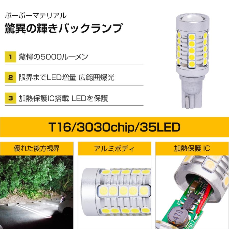 新型 超爆光 高性能 高耐久 T16 LED ポジション バックランプ　a