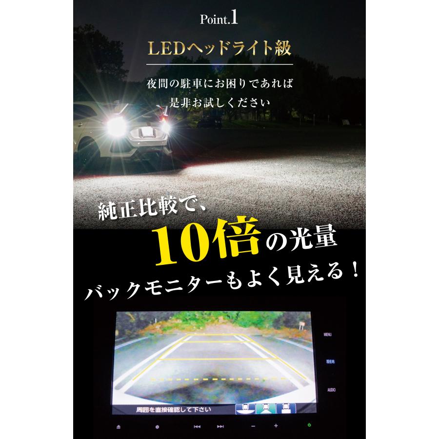 ぶーぶーマテリアル T20 LED バックランプ 爆光 所ジョージの世田谷