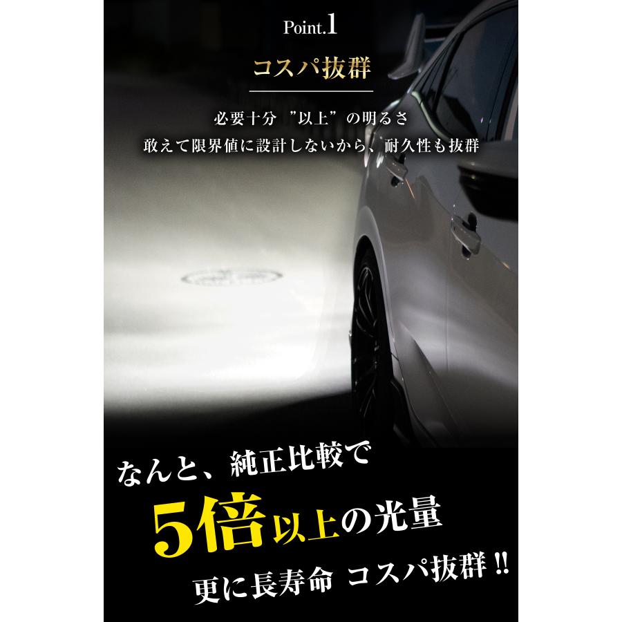 ぶーぶーマテリアル T16 LED バックランプ 爆光 所ジョージの世田谷