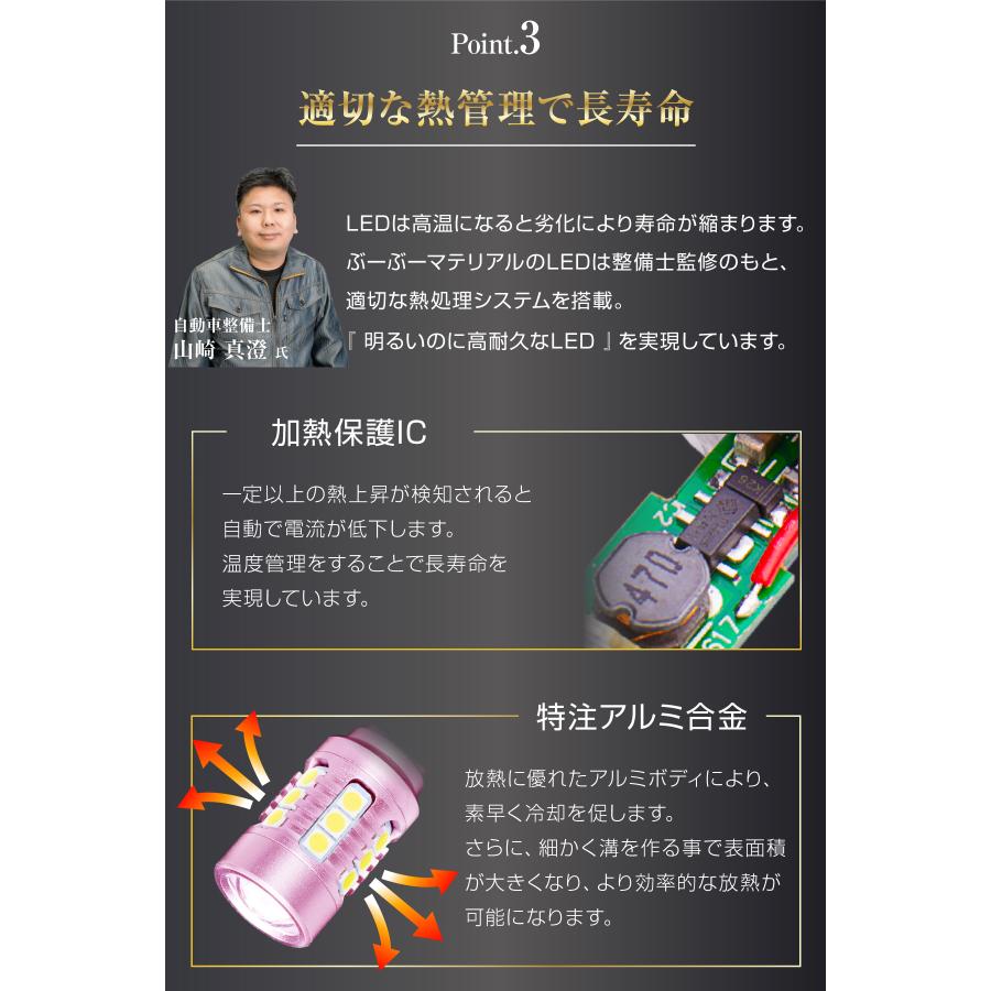ぶーぶーマテリアル T16 LED バックランプ 爆光 所ジョージの世田谷