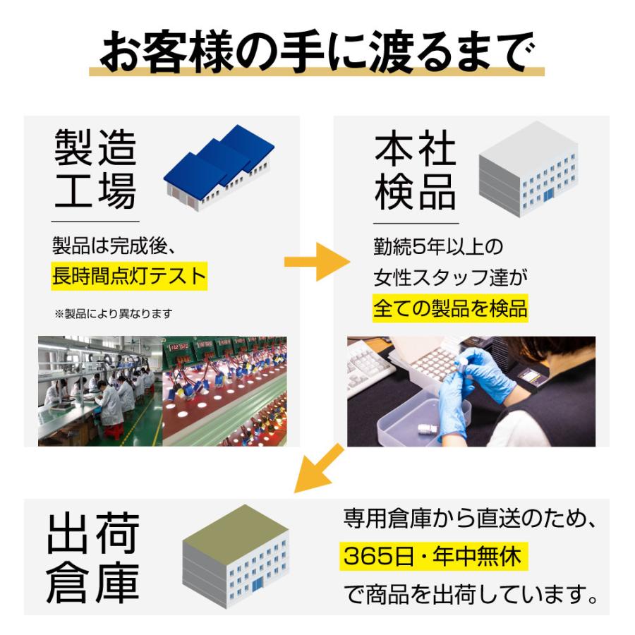 S25 ダブル LED レッド 爆光 ブレーキランプ テールランプ ダブル球 ピン角180度 段違い 車検対応 2個 12V ぶーぶーマテリアル｜purasuwann｜12